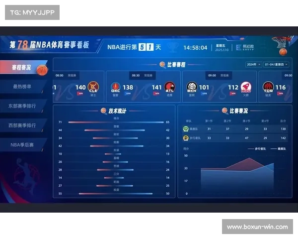 2025年4月1日(2日上午开赛) NBA比赛大数据前瞻