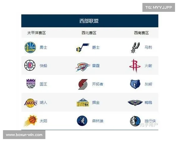 NBA一共多少支球队?球队有多少人? NBA一共多少支球队?球队有多少人?